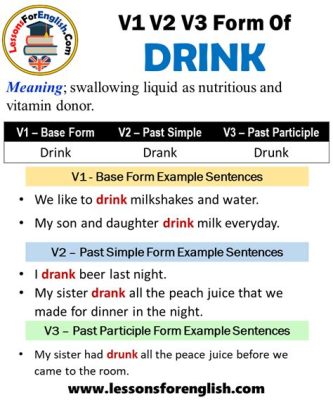 drink 과거형: 마시는 행위의 시간을 초월한 철학적 고찰